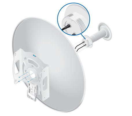 pont polarisé UBNT RD-5G30-LW d'antenne parabolique de 30dBi 5GHz double